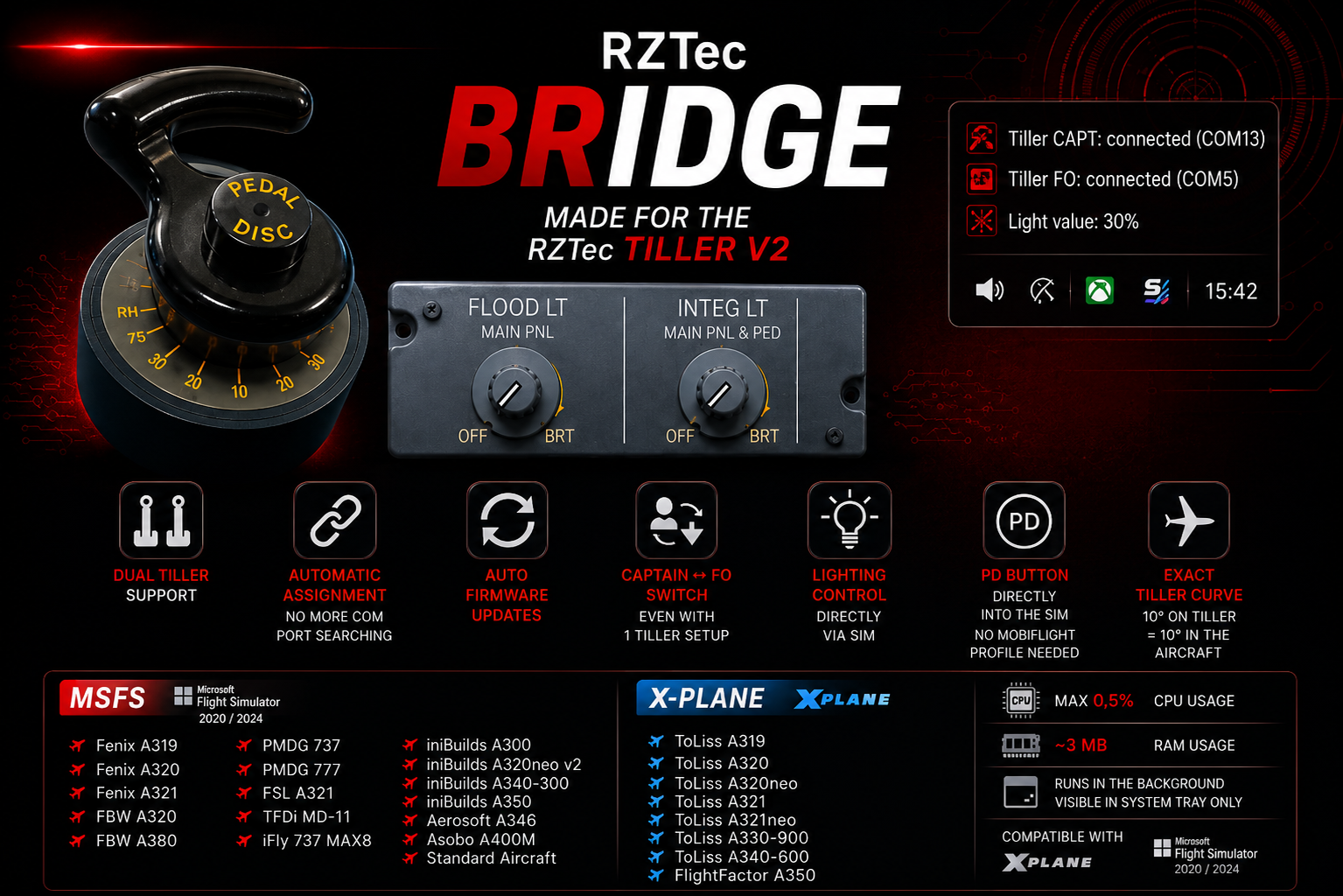 RZTec Bridge Software für MSFS und X-Plane